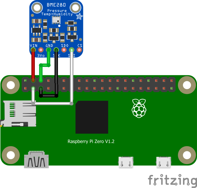 Raspberry Pi and BME280 Diagram